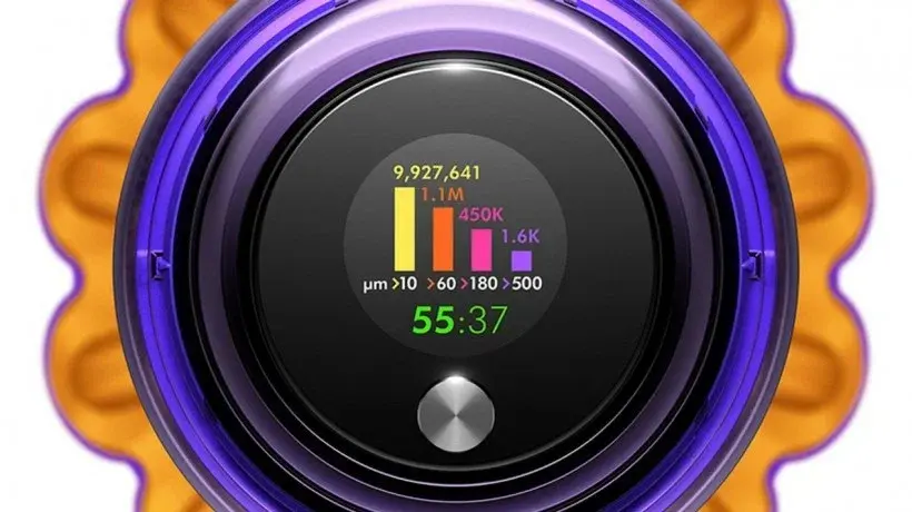 Пылесос Dyson V15 Detect Absolute SV47 Yellow/Nickel (Жёлтый/Никель)
